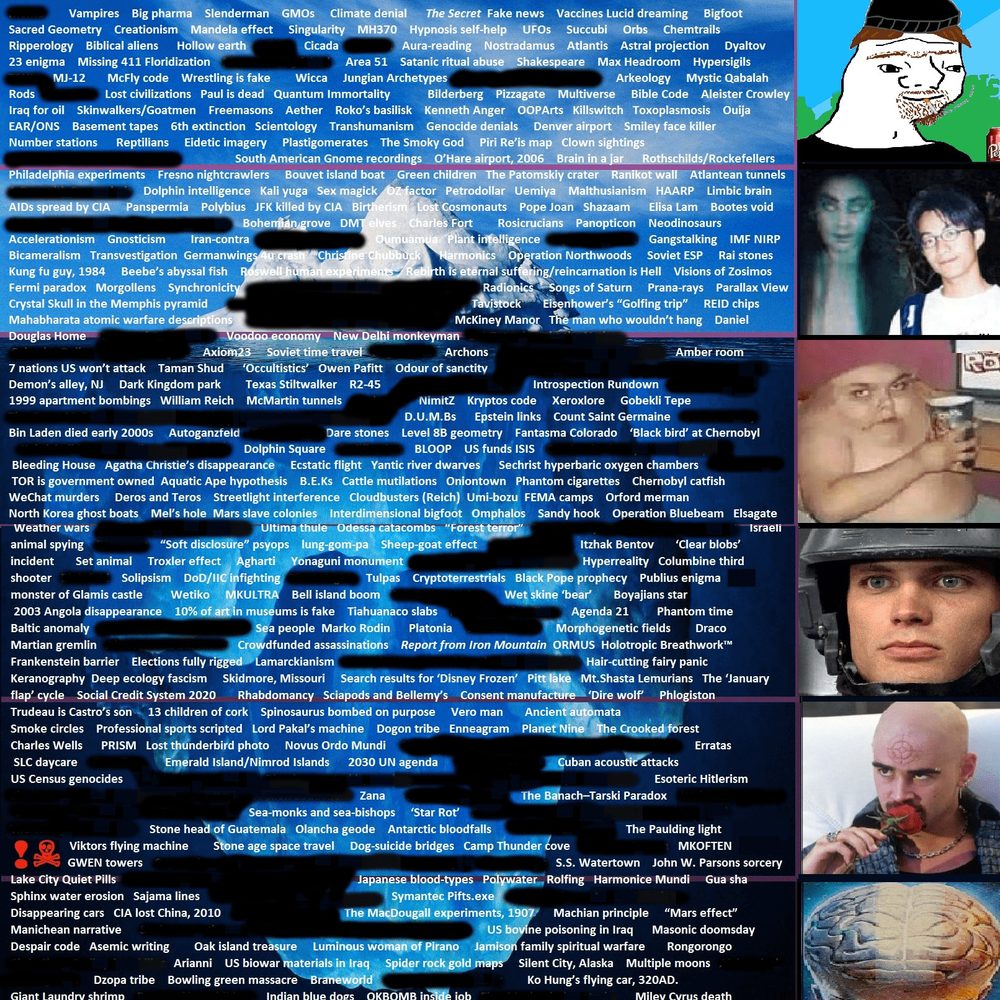 Tall internet "iceberg" chart, dark variant
