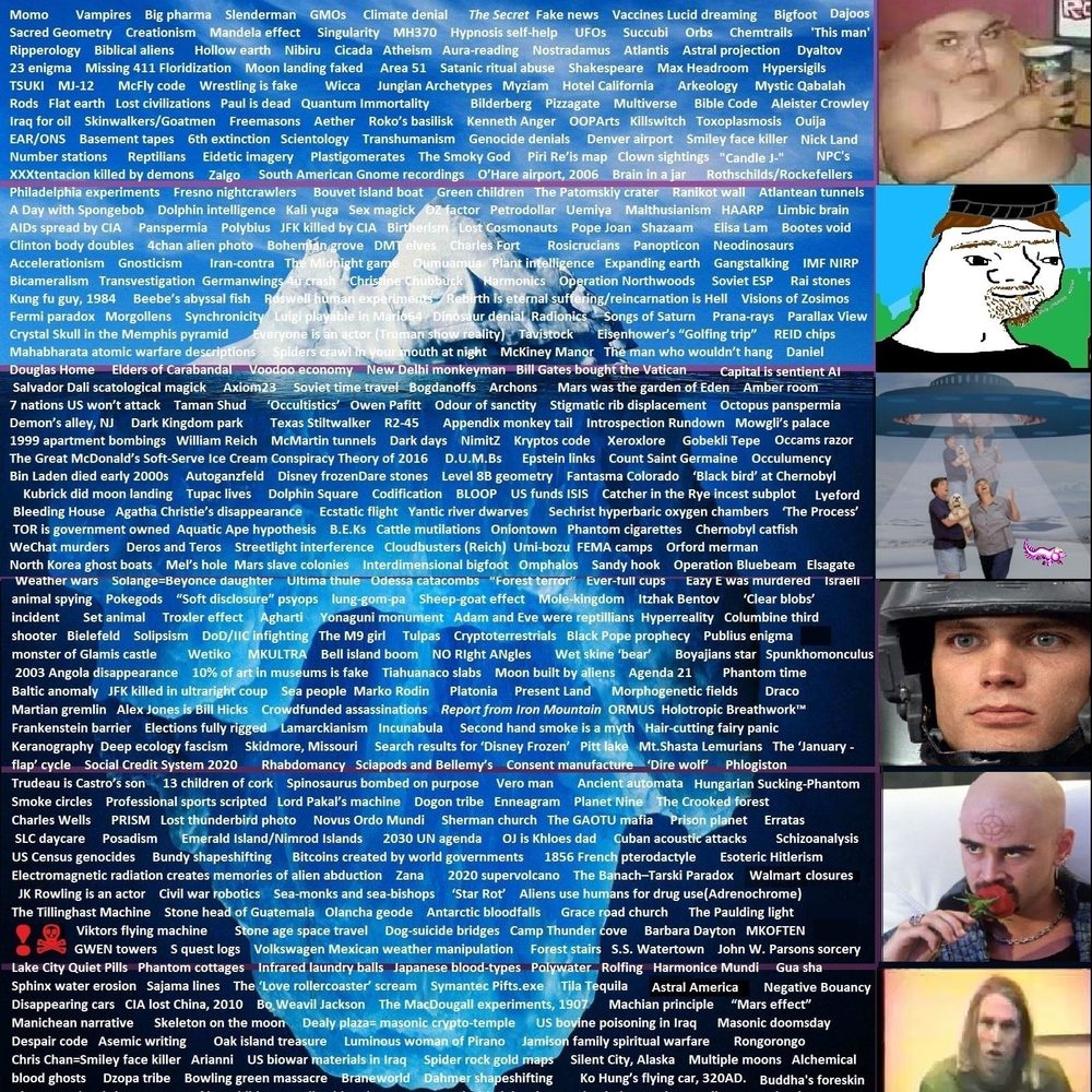 Tall iceberg chart with image column